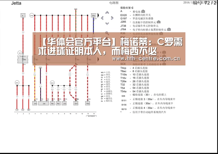 【华体会官方平台】梅诺蒂:C罗需求进球证明本人,而梅西不必(图1) 华体会官方平台